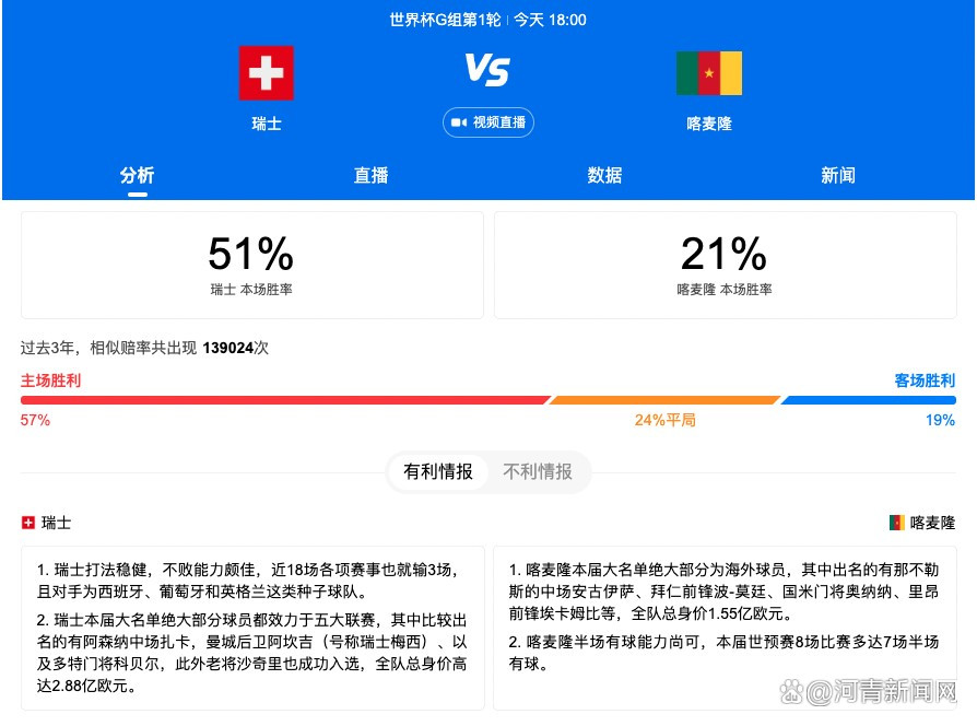 罗马诺指出，切尔西基本完成从塞内加尔AFDarouSalam俱乐部签下迪翁古的交易，球员昨天与派斯一起来到斯坦福桥，观看了切尔西对阵纽卡的比赛。